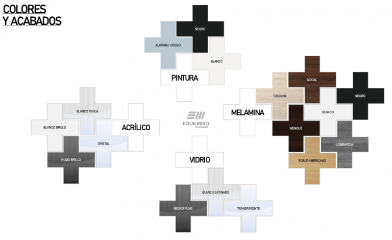 : COLORES Y ACABADOS MAMPARAS  :: Equilibrio Modular - Amplio catalogo en muebles y mobiliario de oficina para todo Mexico.